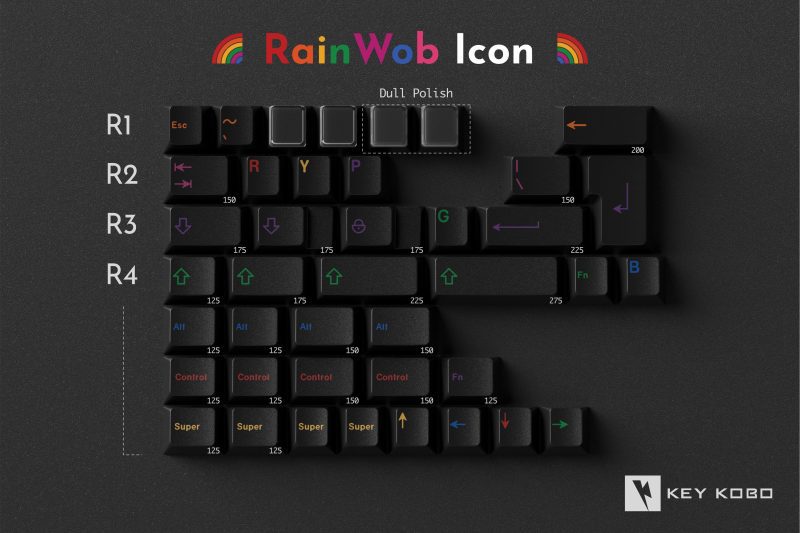 [Pre-Order] Keykobo RainWoB Keycaps - KeebsForAll