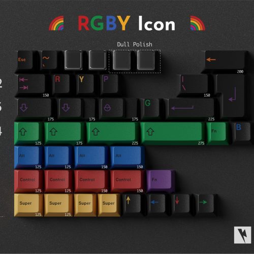 [Pre-Order] Keykobo RainWoB Keycaps - KeebsForAll