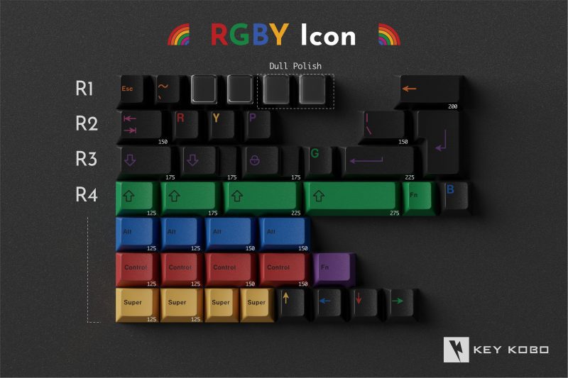 [Pre-Order] Keykobo RainWoB Keycaps - KeebsForAll