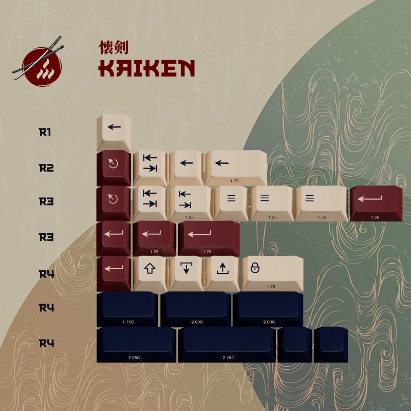 PBTFans Ronin Keycap Set Doubleshot ABS - KeebsForAll