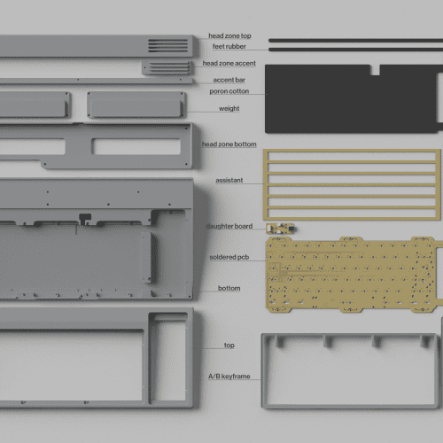 A17 soldered