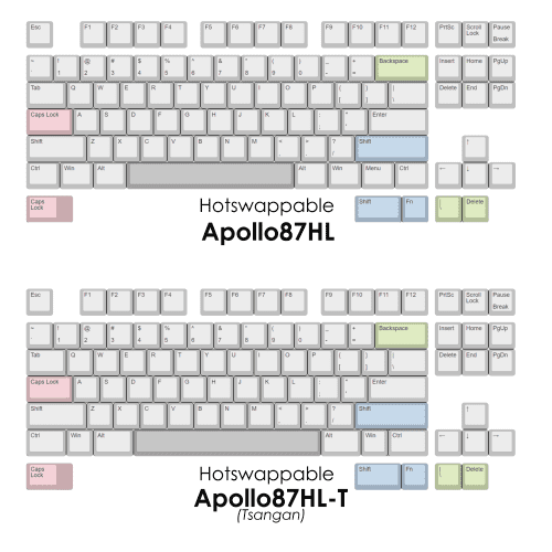 ApolloHL Hotswap