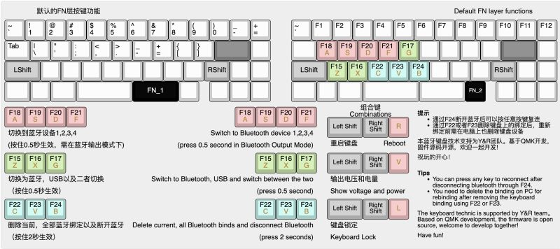 Layout 87f7bf85 14d3 437d bbc1 d102b6876328