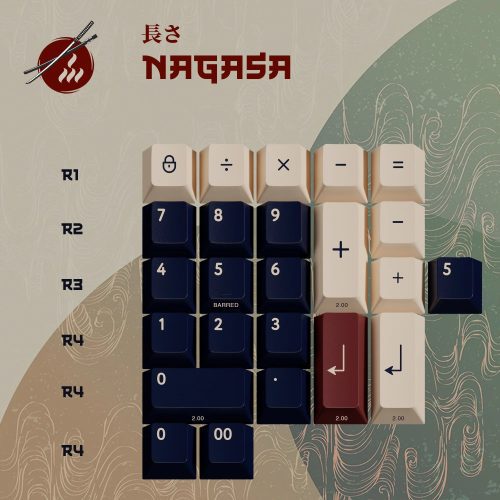 PBTFans Ronin Keycap Set Doubleshot ABS - KeebsForAll