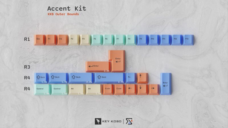 [Coming Soon] KKB Outer Bounds Keycaps - KeebsForAll