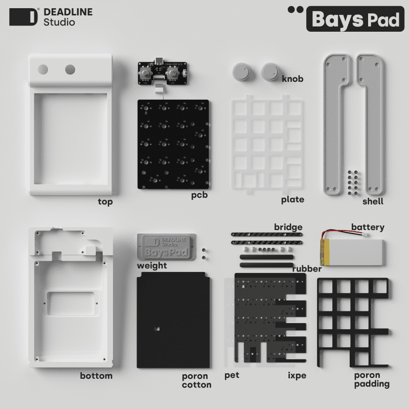 bays60 key13