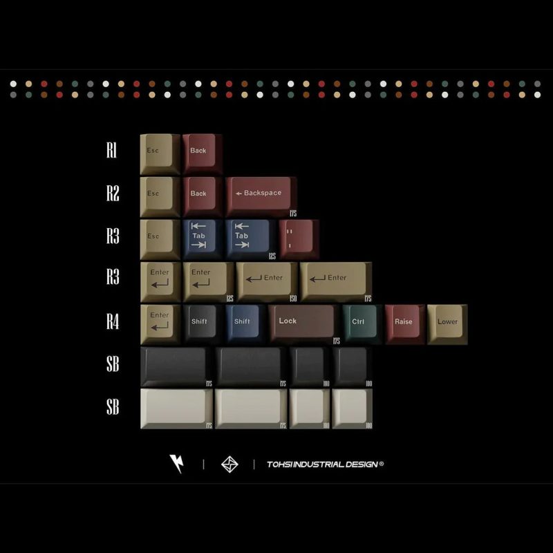 Keykobo Retro Mixed Lights R2 Keycap Set - KeebsForAll