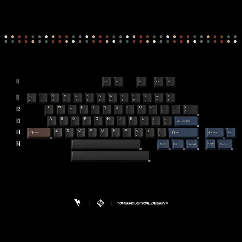 Keykobo Retro Mixed Lights R2 Keycap Set - KeebsForAll