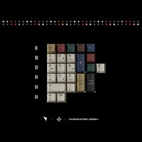 Keykobo Retro Mixed Lights R2 Keycap Set - KeebsForAll