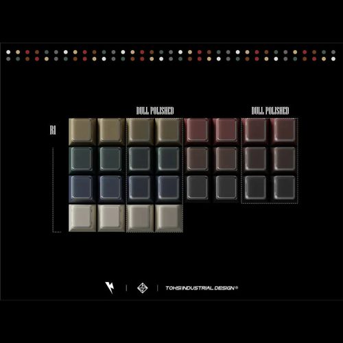 Keykobo Retro Mixed Lights R2 Keycap Set - KeebsForAll