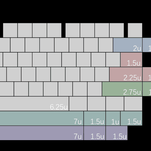 layout soldered