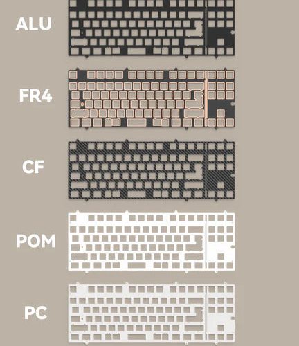 (Coming Soon) Neo80 Extra Add-Ons - KeebsForAll